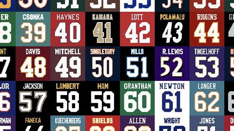 famous number 53 in football|number 54 nfl players.